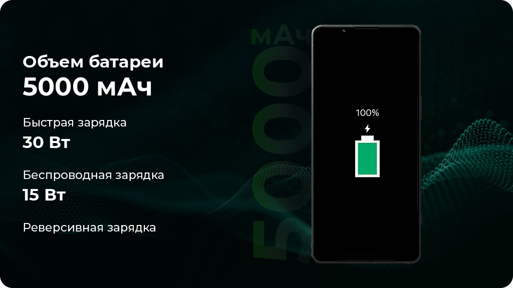 Sony Xperia 1 VI 12/256Gb Global Черный